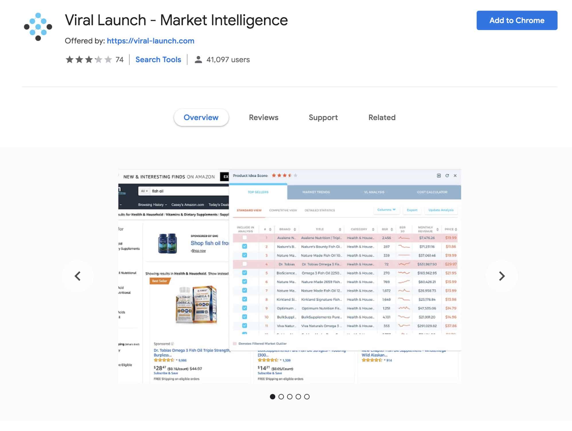 Viral Launch Market Intelligence